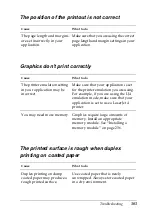 Preview for 305 page of Epson AcuLaser C8600 Reference Manual