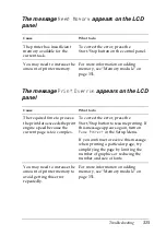 Preview for 317 page of Epson AcuLaser C8600 Reference Manual