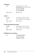 Preview for 340 page of Epson AcuLaser C8600 Reference Manual