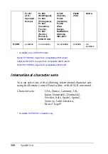 Preview for 362 page of Epson AcuLaser C8600 Reference Manual