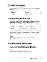 Preview for 35 page of Epson AcuLaser C900 Reference Manual