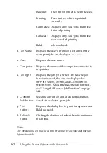 Preview for 162 page of Epson AcuLaser C9100 Reference Manual