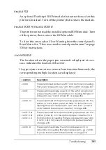 Preview for 305 page of Epson AcuLaser C9100 Reference Manual