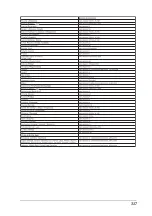 Preview for 317 page of Epson AcuLaser C9100 Reference Manual