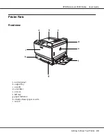 Preview for 22 page of Epson AcuLaser C9200 Series User Manual