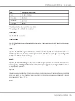 Preview for 96 page of Epson AcuLaser C9200 Series User Manual