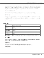 Preview for 97 page of Epson AcuLaser C9200 Series User Manual