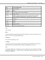 Preview for 101 page of Epson AcuLaser C9200 Series User Manual