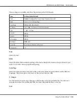 Preview for 103 page of Epson AcuLaser C9200 Series User Manual