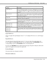 Preview for 114 page of Epson AcuLaser C9200 Series User Manual