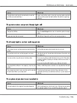 Preview for 196 page of Epson AcuLaser C9200 Series User Manual