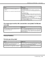 Preview for 197 page of Epson AcuLaser C9200 Series User Manual