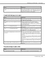 Preview for 203 page of Epson AcuLaser C9200 Series User Manual