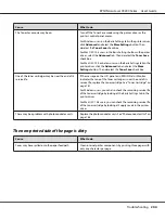 Preview for 204 page of Epson AcuLaser C9200 Series User Manual