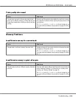 Preview for 205 page of Epson AcuLaser C9200 Series User Manual