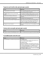 Preview for 207 page of Epson AcuLaser C9200 Series User Manual