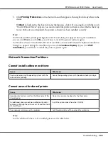 Preview for 209 page of Epson AcuLaser C9200 Series User Manual