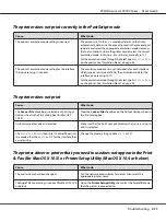 Preview for 211 page of Epson AcuLaser C9200 Series User Manual