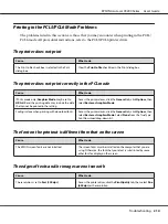 Preview for 214 page of Epson AcuLaser C9200 Series User Manual