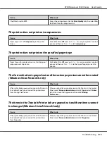 Preview for 215 page of Epson AcuLaser C9200 Series User Manual