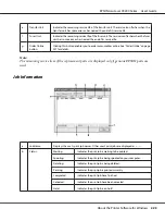 Preview for 223 page of Epson AcuLaser C9200 Series User Manual