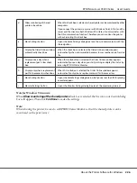 Preview for 226 page of Epson AcuLaser C9200 Series User Manual