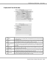 Preview for 234 page of Epson AcuLaser C9200 Series User Manual