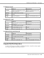 Preview for 249 page of Epson AcuLaser C9200 Series User Manual