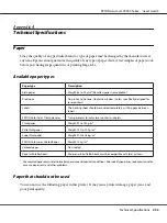 Preview for 252 page of Epson AcuLaser C9200 Series User Manual