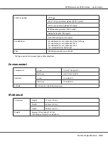 Preview for 255 page of Epson AcuLaser C9200 Series User Manual