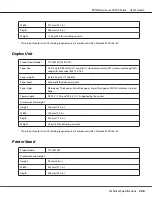 Preview for 258 page of Epson AcuLaser C9200 Series User Manual