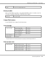 Preview for 259 page of Epson AcuLaser C9200 Series User Manual