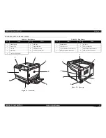 Preview for 13 page of Epson Aculaser C9200N Service Manual