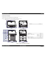 Preview for 15 page of Epson Aculaser C9200N Service Manual