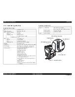 Preview for 21 page of Epson Aculaser C9200N Service Manual