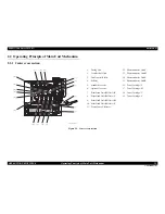 Preview for 33 page of Epson Aculaser C9200N Service Manual