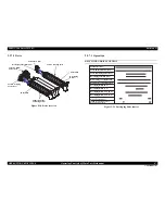 Preview for 47 page of Epson Aculaser C9200N Service Manual