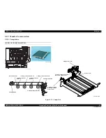 Preview for 54 page of Epson Aculaser C9200N Service Manual