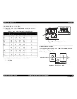 Preview for 68 page of Epson Aculaser C9200N Service Manual