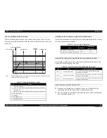 Preview for 80 page of Epson Aculaser C9200N Service Manual