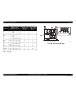 Preview for 87 page of Epson Aculaser C9200N Service Manual