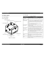 Preview for 94 page of Epson Aculaser C9200N Service Manual