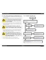 Preview for 98 page of Epson Aculaser C9200N Service Manual