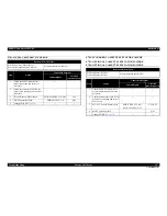 Preview for 127 page of Epson Aculaser C9200N Service Manual