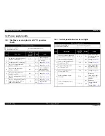 Preview for 134 page of Epson Aculaser C9200N Service Manual