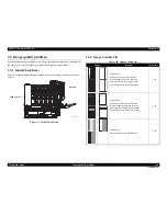 Preview for 136 page of Epson Aculaser C9200N Service Manual