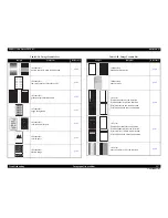 Preview for 137 page of Epson Aculaser C9200N Service Manual