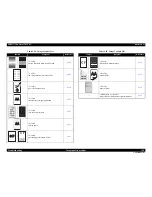 Preview for 138 page of Epson Aculaser C9200N Service Manual