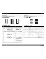 Preview for 140 page of Epson Aculaser C9200N Service Manual