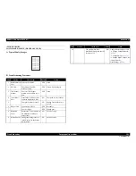 Preview for 141 page of Epson Aculaser C9200N Service Manual